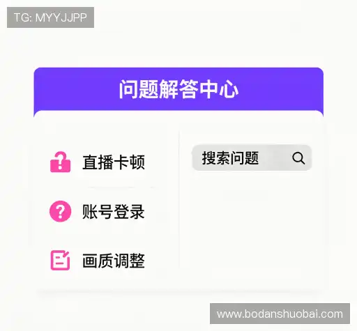 问题速查